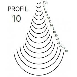 KIRSCHEN Dłuto snycerskie proste profil 10 szerkość 2mm (3210002) 2