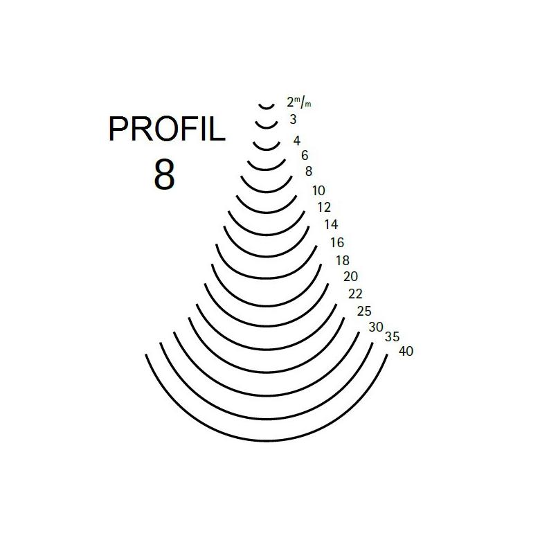 KIRSCHEN Dłuto snycerskie wygięte wklęsłe profil 8 szerokość 8mm (3217008)