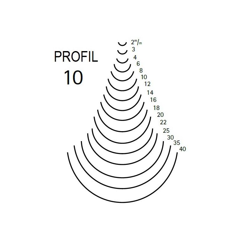 KIRSCHEN Dłuto snycerskie krótkie łyżeczkowe wklęsłe profil 10 szerokość 4mm (5631004)