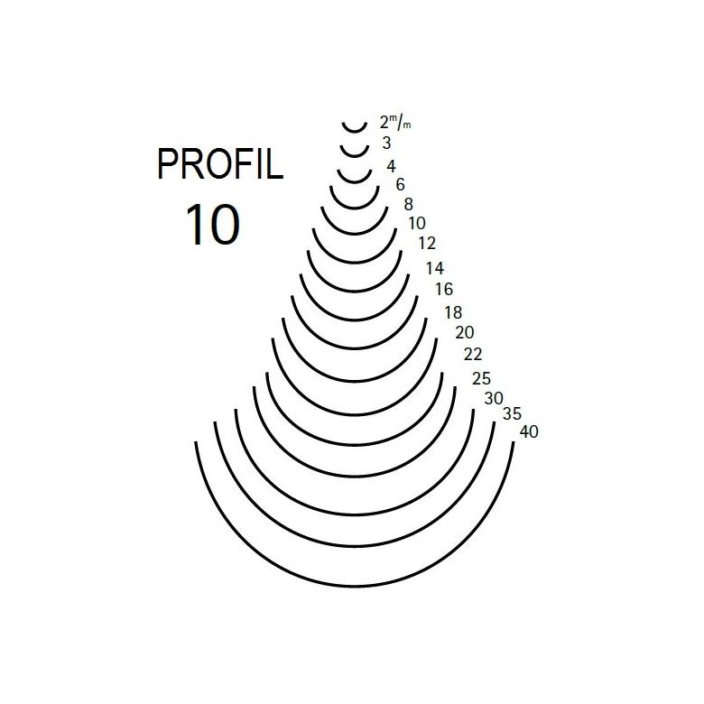 KIRSCHEN Dłuto rzeźbiarskie proste wklęsłe profil 10 szerokość 8mm (3110008)