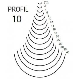 KIRSCHEN Dłuto rzeźbiarskie proste wklęsłe profil 10 szer 35mm (3110035) 2