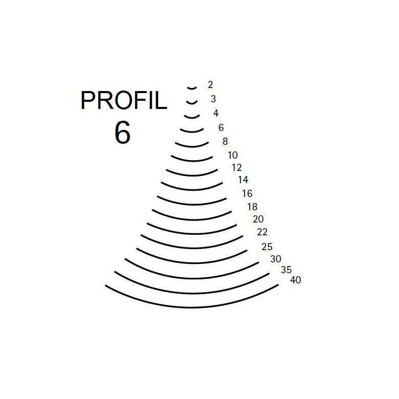 KIRSCHEN Dłuto rzeźbiarskie wygięte wklęsłe profil 6 szerokość 6mm (3115006)