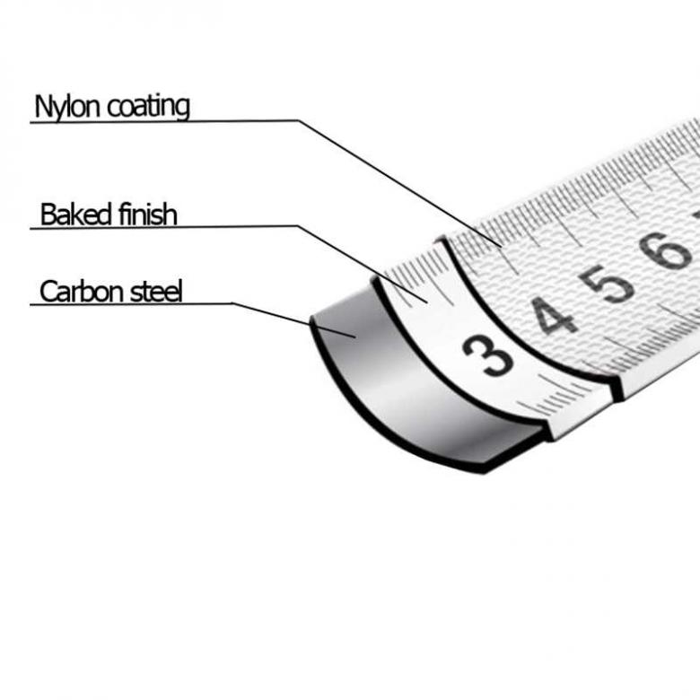 Shinwa miara zwijana 19 mm 5,5 m SMART Gear 80814