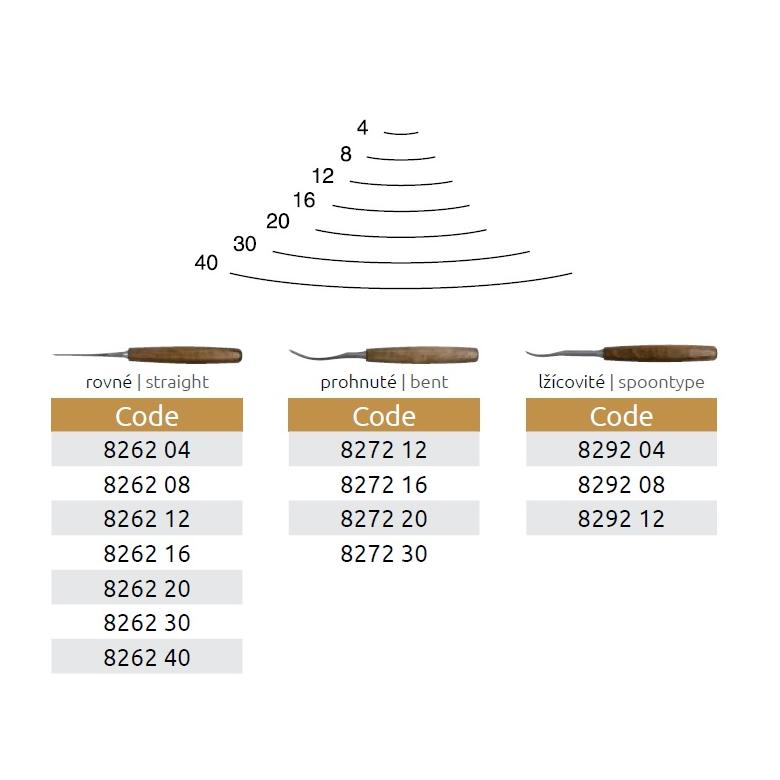 NAREX Dłuto rzeźbiarskie wygięte profil 3 szer. 20mm serii PROFI (827220)