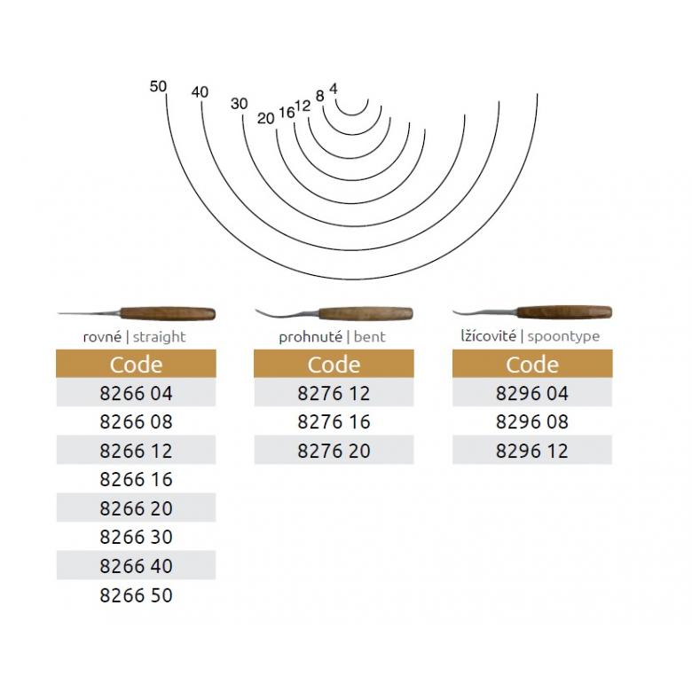 NAREX Dłuto rzeźbiarskie proste żłobak profil 9 szer. 30mm serii PROFI (826630)