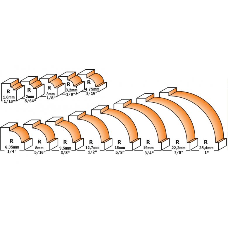 CMT Frez zaokrąglający D-18,7 I-12,7 R-3, S-8mm (939.187.11)