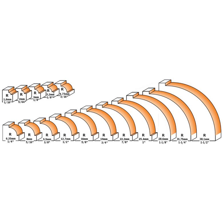 CMT Frez zaokrąglający D-38,1 I-19 R-12,7 S-12mm (938.880.11)