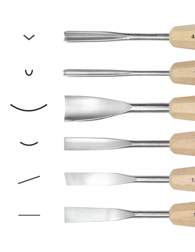 Narex Dłuta rzeźbiarskie STANDARD- zestaw 6szt 894720